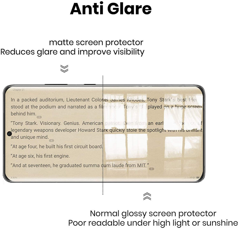 3 Pack Matte Screen Protector, Anti-Fingerprint Anti-Glare TPU Film - AC3Z38