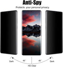 2 Pack Privacy Screen Protector,  Anti-Spy Anti-Glare TPU Film  - AC2SP15 2161-2