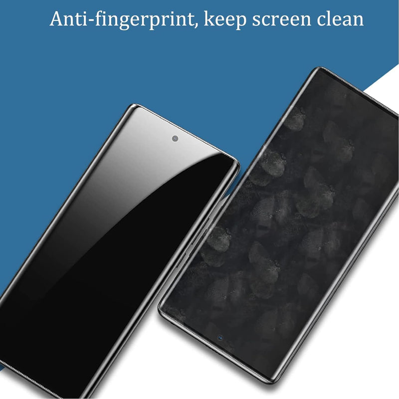 2 Pack Privacy Screen Protector,  Anti-Spy Fingerprint Works TPU Film  - AC2SP12 2158-4