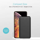  20,000mAh Power Bank ,  Backup Portable Battery Fast Charger  - ACF58 2055-5