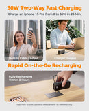 10000mAh Power Bank with AC Wall Plug,  Portable Charger Backup Battery 30W PD Fast Charge  - ACXW282 2644-3