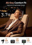 TWS Earphones,  Headphone Earbuds Wireless  - ACXW137 2486-7