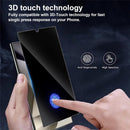 2 Pack Privacy Screen Protector,  Anti-Spy  Fingerprint Works   TPU Film   - AC2V42 2064-4
