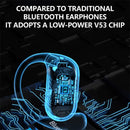  Wireless Ear-hook OWS Earphones ,   True Stereo   Over the Ear Headphones   Bluetooth Earbuds   - ACXZ95 2093-3