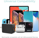 18W Fast Home Charger,  Wall AC Adapter Power Cord 6ft Long USB-C Cable  - ACF92 2056-5