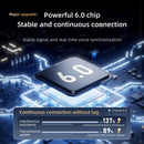 Bone Conduction Wireless Headphones,  Earbuds Headset Neckband Open-Ear Sports Earphones  - ACF21 2251-4