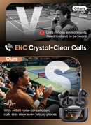 TWS Earphones,  Headphone Earbuds Wireless  - ACXW137 2486-5
