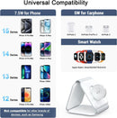 15W Magnetic Wireless Charger ,  Slim Foldable  Charging Pad   Fast Charge   - ACR05 2015-6