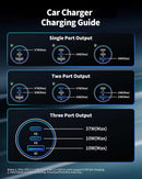  Quick Car Charger ,  Type-C PD 3-Port USB Cable 67W  - ACXW279 2640-7
