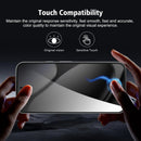 2 Pack Privacy Screen Protector,  Anti-Peep Anti-Spy Tempered Glass  - AC2SP94 2455-6