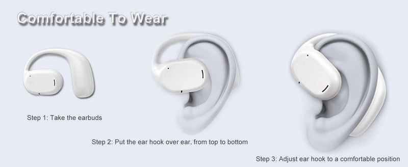  Wireless Ear-hook OWS Earphones ,  True Stereo  Over the Ear Headphones   Bluetooth Earbuds   - ACZ96 1985-9