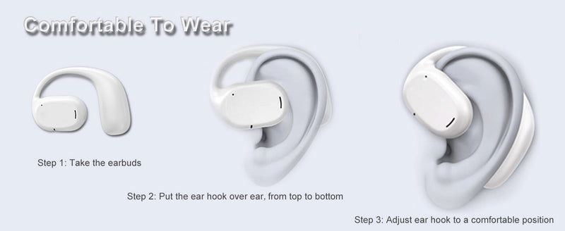 Wireless Ear-hook OWS Earphones , True Stereo Over the Ear Headphones Bluetooth Earbuds - ACZ96