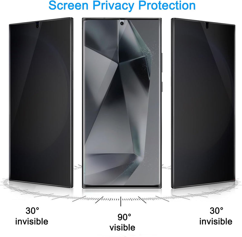 2 Pack Privacy Screen Protector,  Anti-Spy Fingerprint Works TPU Film  - AC2V44 2066-2