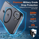 Magnetic Case,  Drop-Proof Armor Cover  - ACXW87 2428-4