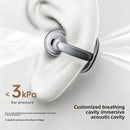Wireless Ear-Clip TWS Earphones,  True Stereo Bone Conduction Headphones Bluetooth Earbuds  - ACV79 2334-4