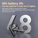 Wireless Earphone,  Open-Ear Headphone Boom Mic Ear-hook  - ACF01 2250-3