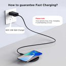 15W Fast Wireless Charger,  Charging Pad  Power Adapter With USB Wall Charger  - ACWH4 2284-4