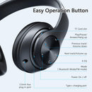 Wireless Headphones ,  w Mic Headset Foldable  - ACXW128 2476-5