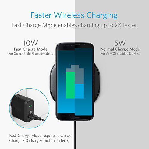 Wireless Charger, Charging Pad 7.5W and 10W Fast - ACC19