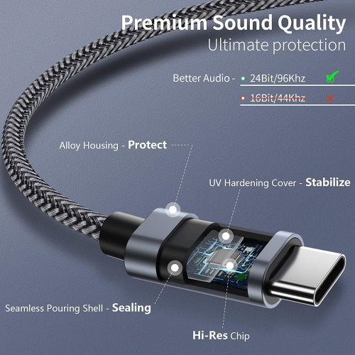 Aux Cable, Car Stereo Aux-in Audio Cord USB-C to 3.5mm - ACA71
