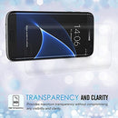 Screen Protector, Guard Full Cover Film TPU - ACS11