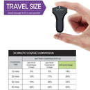 Car Charger, Power 2-Port USB 36W Fast - ACM49