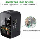 International Charger, Adapter Travel USB 2-Port - ACJ69