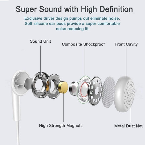 Wired Earphones, Handsfree Mic Headphones Hi-Fi Sound - ACB29