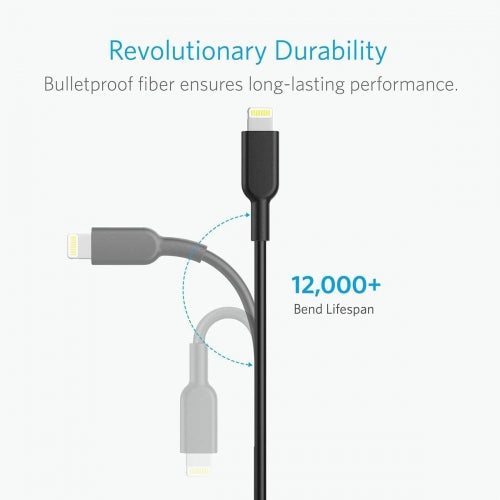 6ft PD Cable, Long Fast Charger USB-C - ACE25