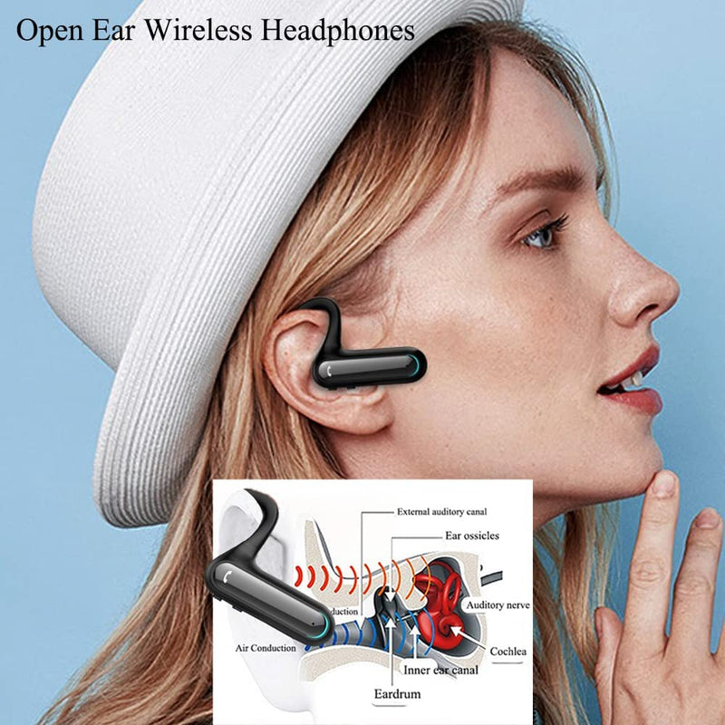 Ear-hook TWS Earphones, Ear hook Headphones Bluetooth Earbuds Wireless - ACZ19