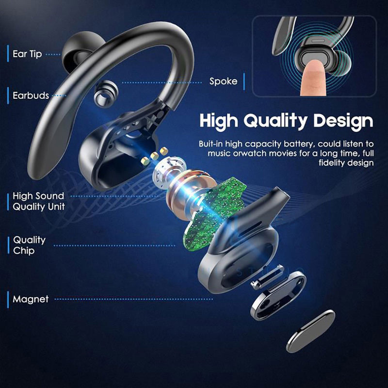 Ear-hook TWS Earphones, Headphones Earbuds Wireless - ACY83