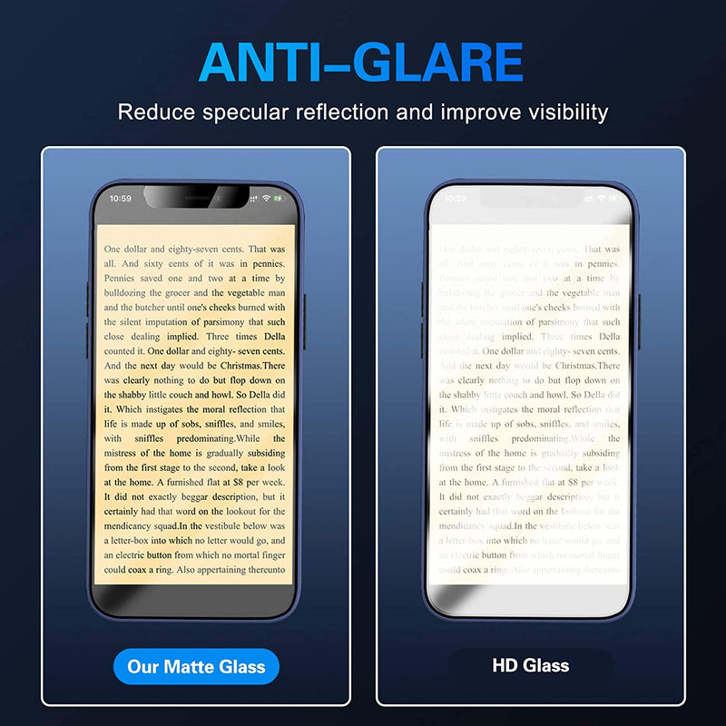 Screen Protector, Matte Tempered Glass Anti-Glare - ACZ32