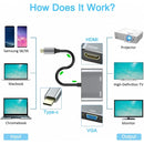 USB-C to HDMI VGA Adapter, TV Video Hub HDTV Cable Video Splitter - ACX98