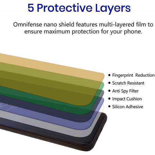 Privacy Screen Protector, TPU Film - ACF59