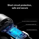 Quick Car Charger, Type-C PD 2-Port USB 36W - ACF49