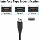 Car Charger, 6ft USB-C Cable 2-Port 24W Fast - ACE14