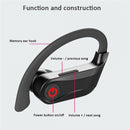 Bluetooth Earphones, TWS Earhook Earbuds True Wireless Stereo Headphones - ACL95