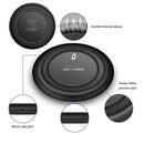 Wireless Charger, Charging Pad 7.5W and 10W Fast - ACN94