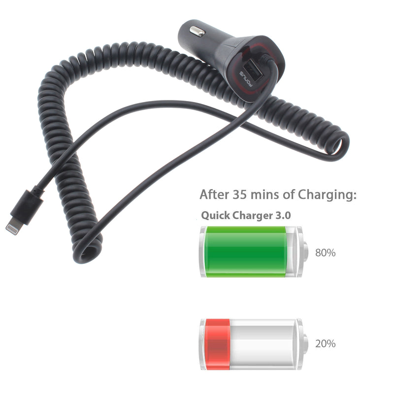 Quick Car Charger, USB Port Adapter Power - ACD28