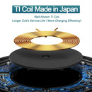 Wireless Charger, Charging Pad 7.5W and 10W Fast - ACN97