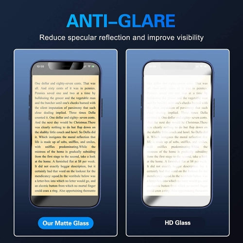 Screen Protector, Matte Tempered Glass Anti-Glare - ACG12