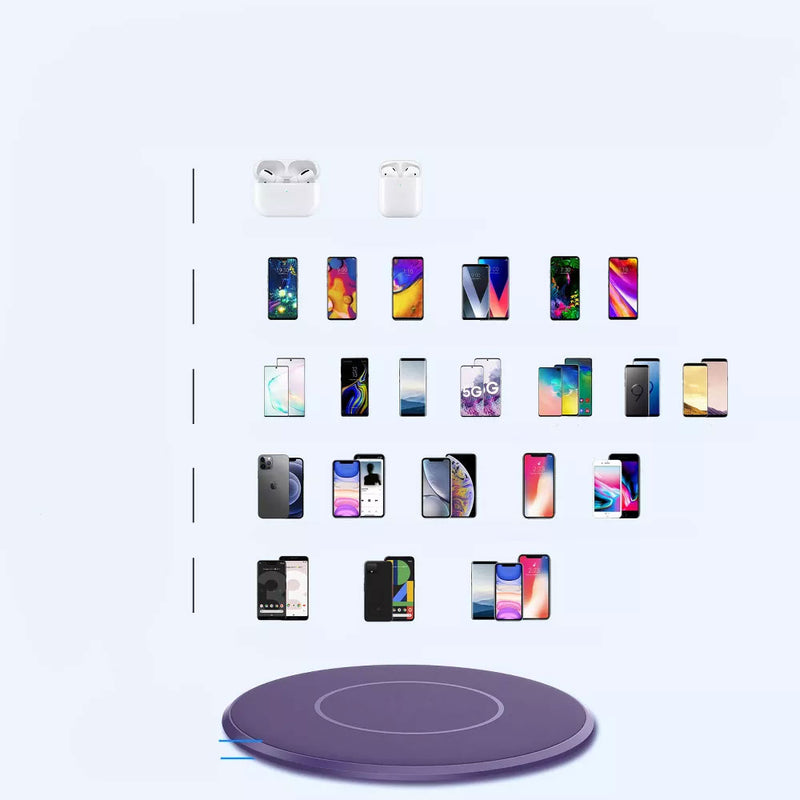 Purple 15W Wireless Charger , Slim Charging Pad Fast Charge - ACY88