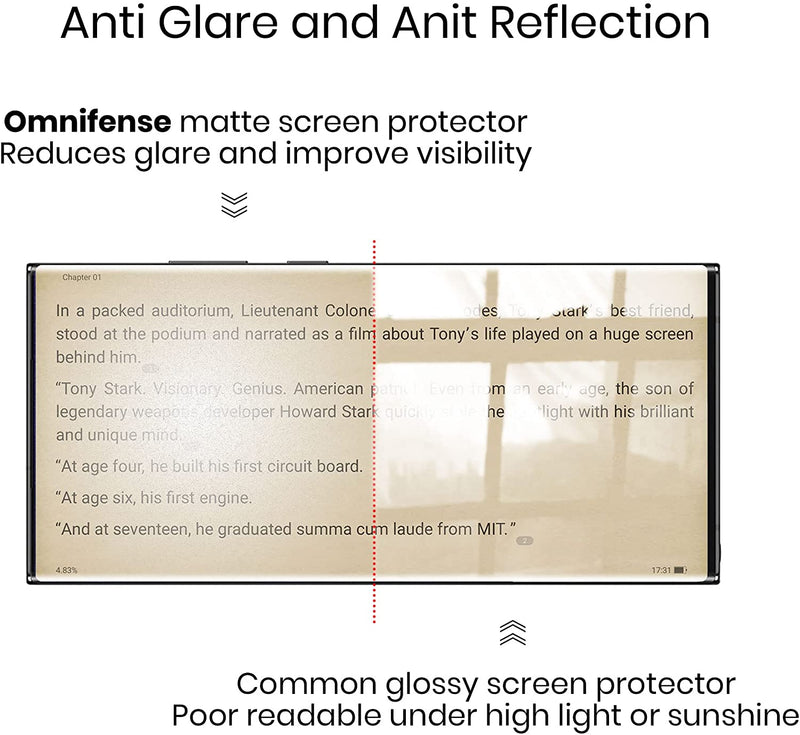 Privacy Screen Protector, Anti-Peep TPU Film - ACZ23