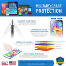 3 Pack Matte Screen Protector, Anti-Fingerprint Anti-Glare TPU Film - AC3Z37
