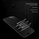 Privacy Screen Protector, Anti-Spy Anti-Peep Tempered Glass - ACC40