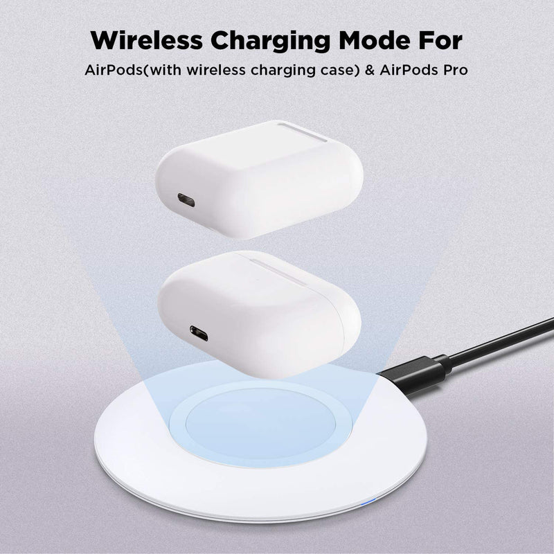 15W Wireless Charger, Slim Charging Pad Fast - ACWH3