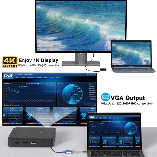 USB-C to HDMI VGA Adapter, TV Video Hub HDTV Cable Video Splitter - ACX98