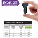 Car Charger, Coiled Cable 2-Port USB 36W Fast - ACE39