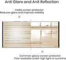 Matte Screen Protector, Anti-Fingerprint Anti-Glare TPU Film - ACZ34