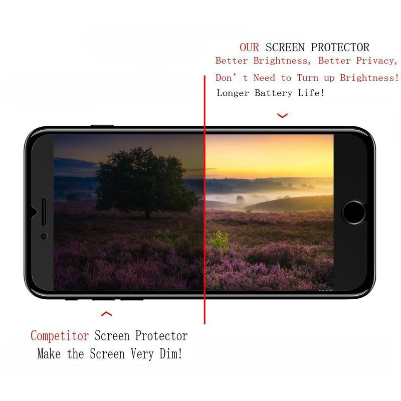 Privacy Screen Protector, Anti-Spy Curved Tempered Glass - ACR68
